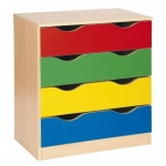 Losse modules