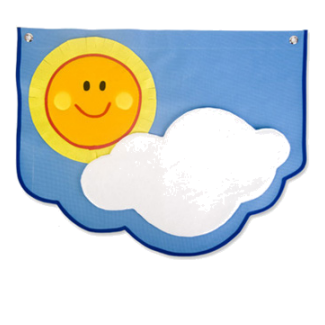 Wandkleed over het weer