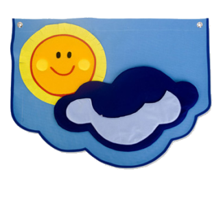 Wandkleed over het weer