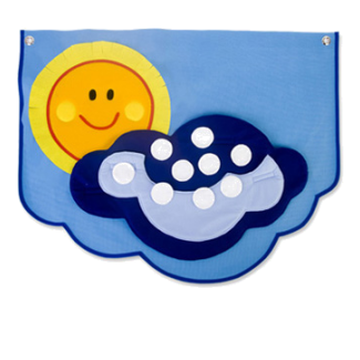 Wandkleed over het weer