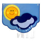 Wandkleed over het weer