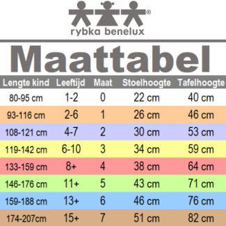  Lilli houten stoel &ndash; Zithoogte 22cm (maat 0)