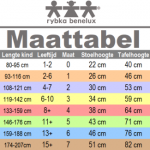  Lilli houten stoel &ndash; Zithoogte 26cm (maat 1)